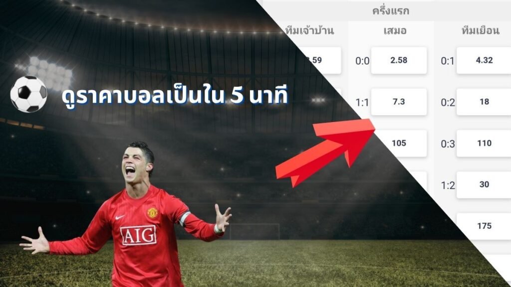 วิธีดูราคาบอลเบื้องต้น สอนอ่านอัตราต่อรองสำหรับมือใหม่ SBOBET999