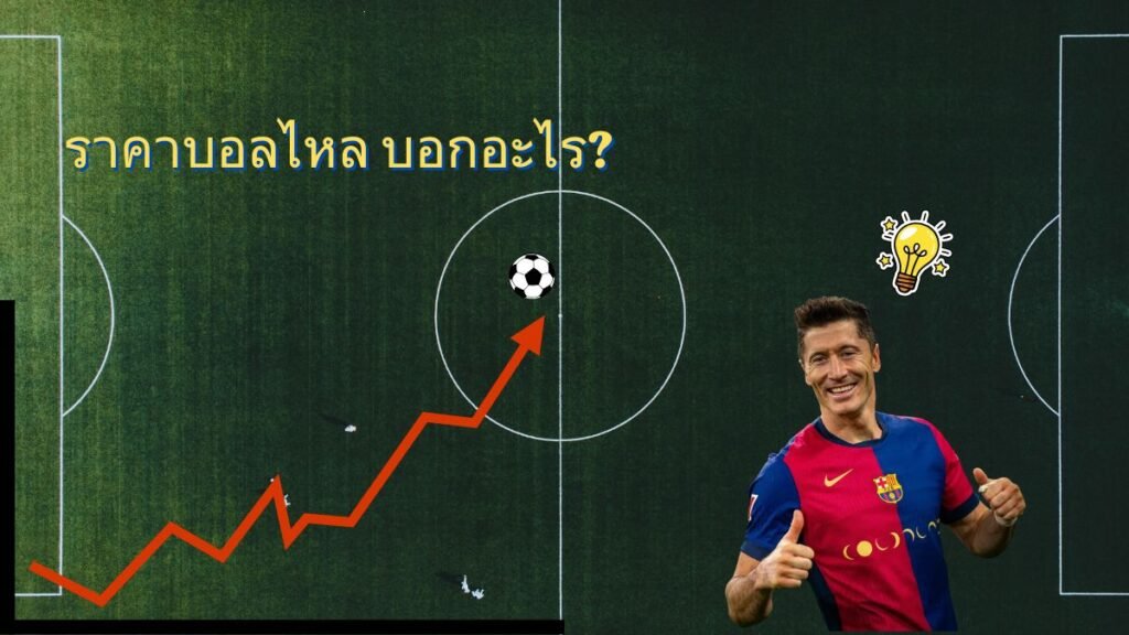วิธีดูราคาบอลไหล ขึ้น-ลง เทคนิคจับทางเจ้ามือสำหรับมือใหม่ SBOBET999